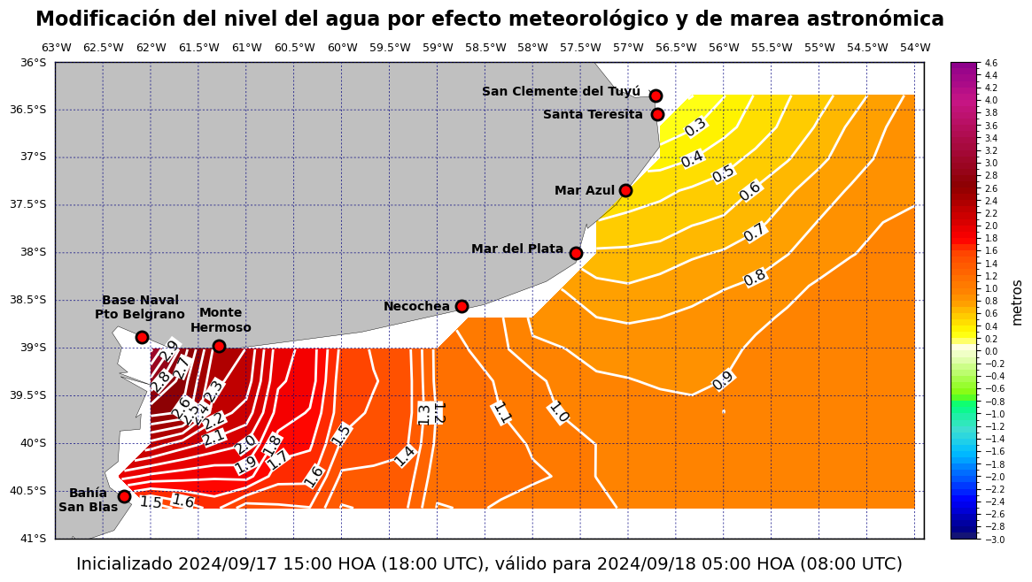 alturatotalplatafor_14