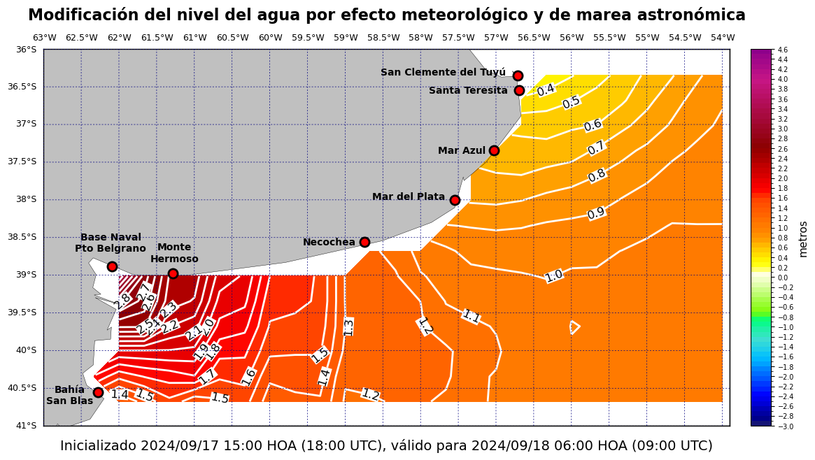 alturatotalplatafor_15