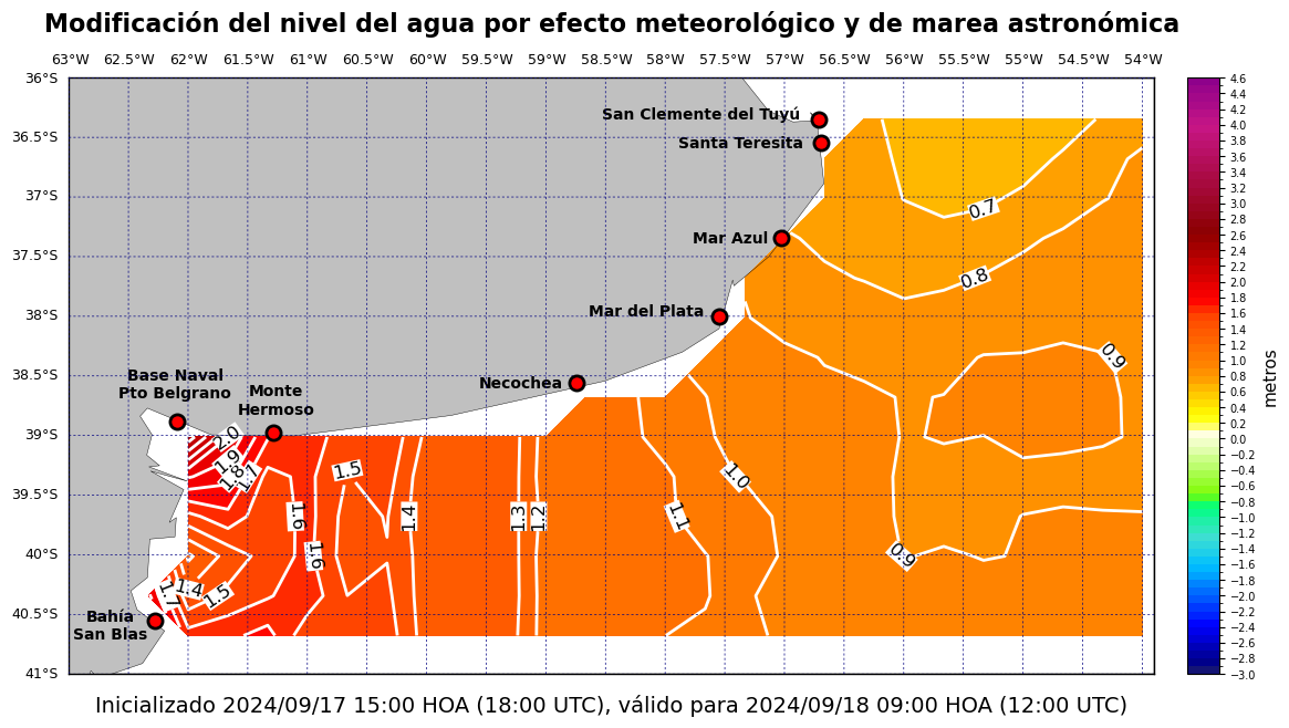 alturatotalplatafor_18