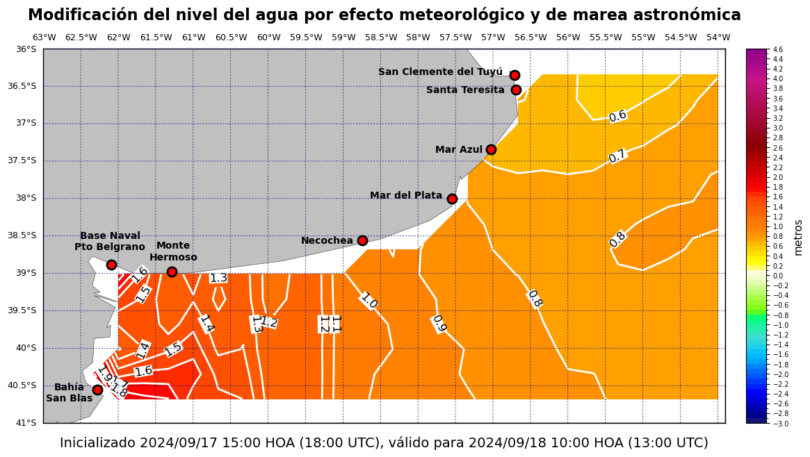 alturatotalplatafor_19