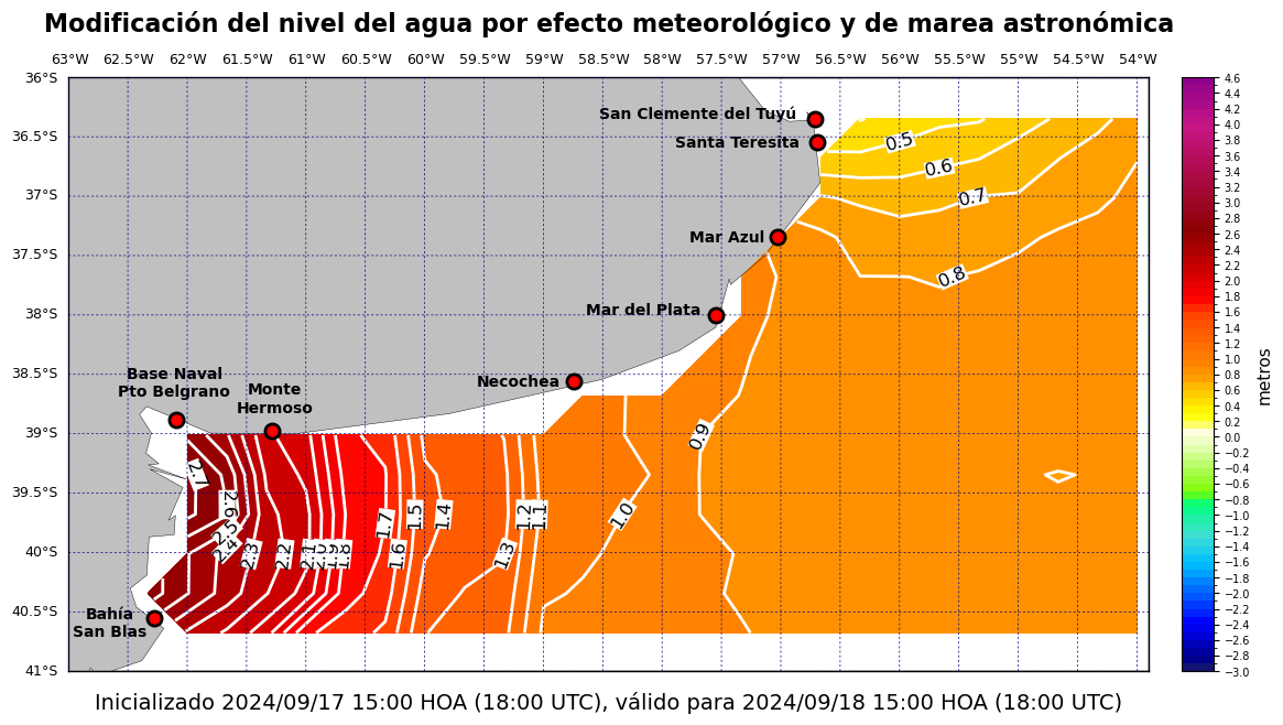 alturatotalplatafor_24