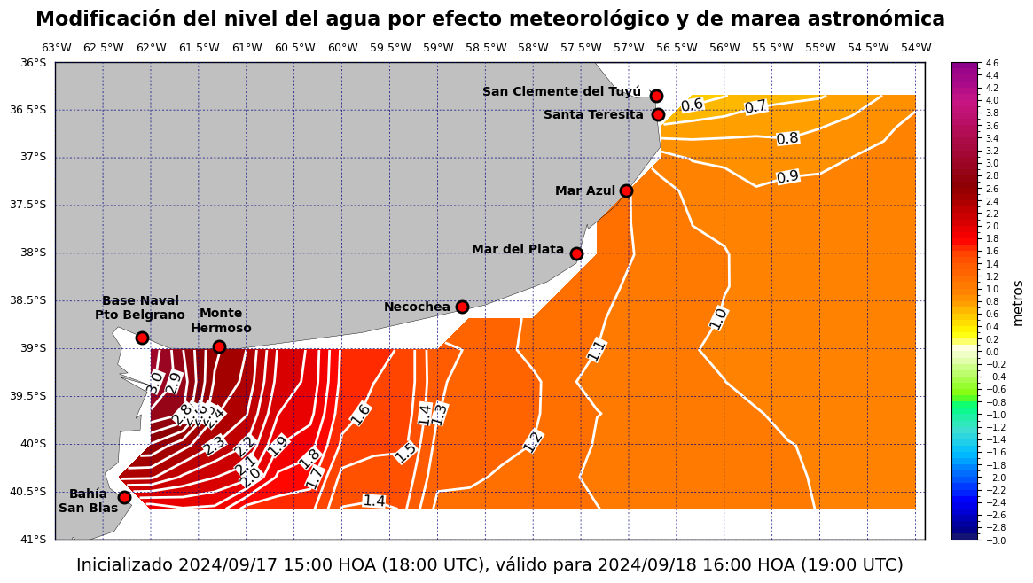 alturatotalplatafor_25