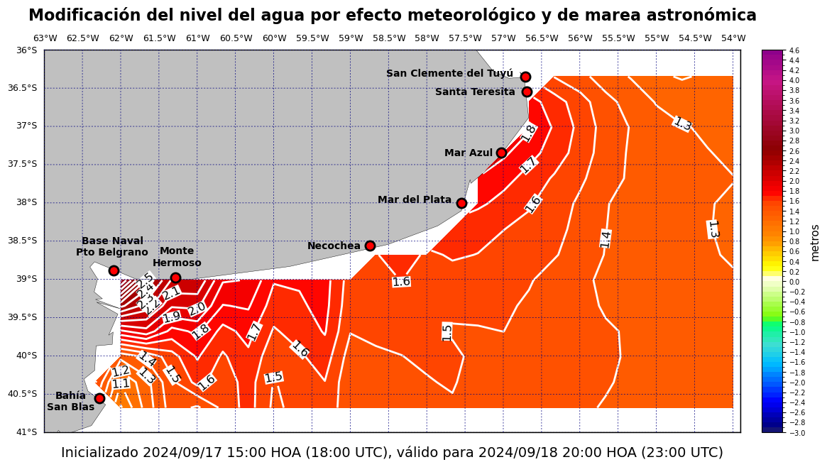 alturatotalplatafor_29