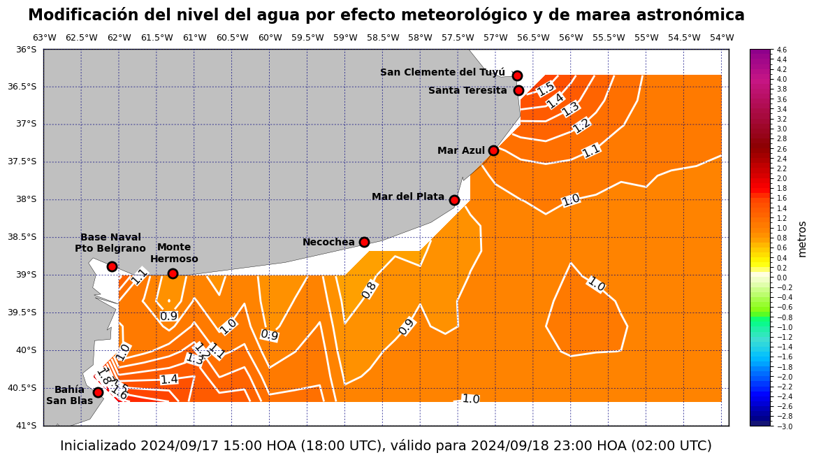 alturatotalplatafor_32