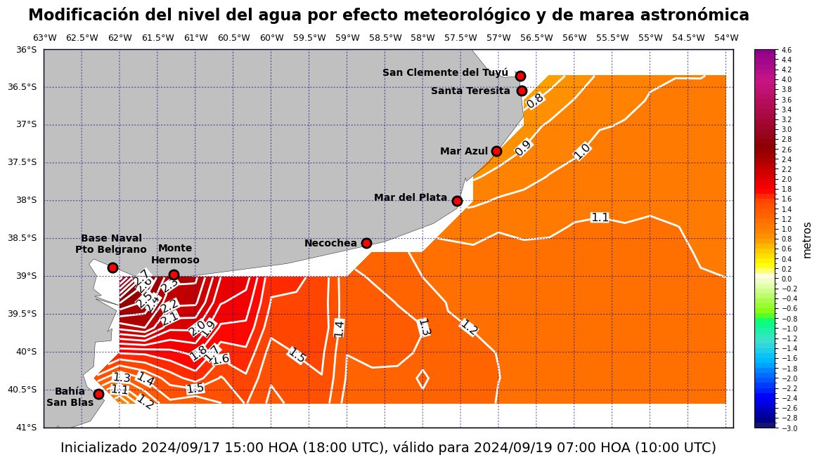 alturatotalplatafor_40