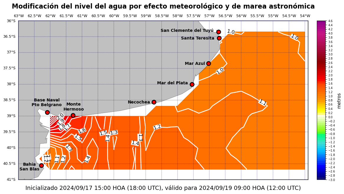 alturatotalplatafor_42