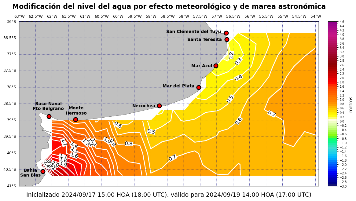 alturatotalplatafor_47