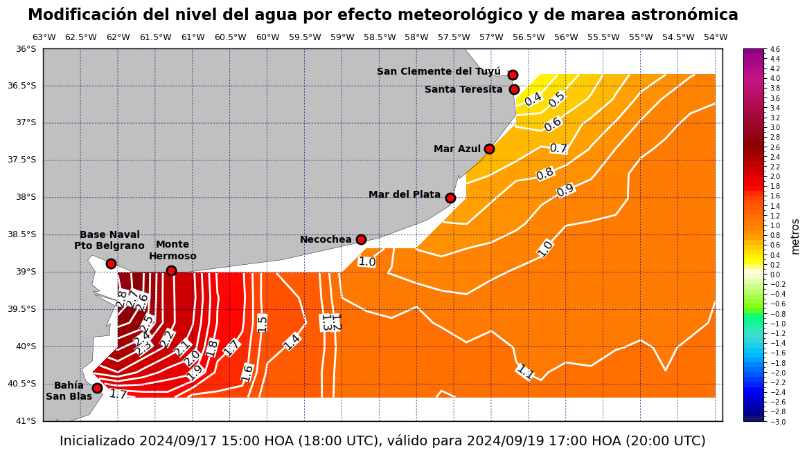 alturatotalplatafor_50