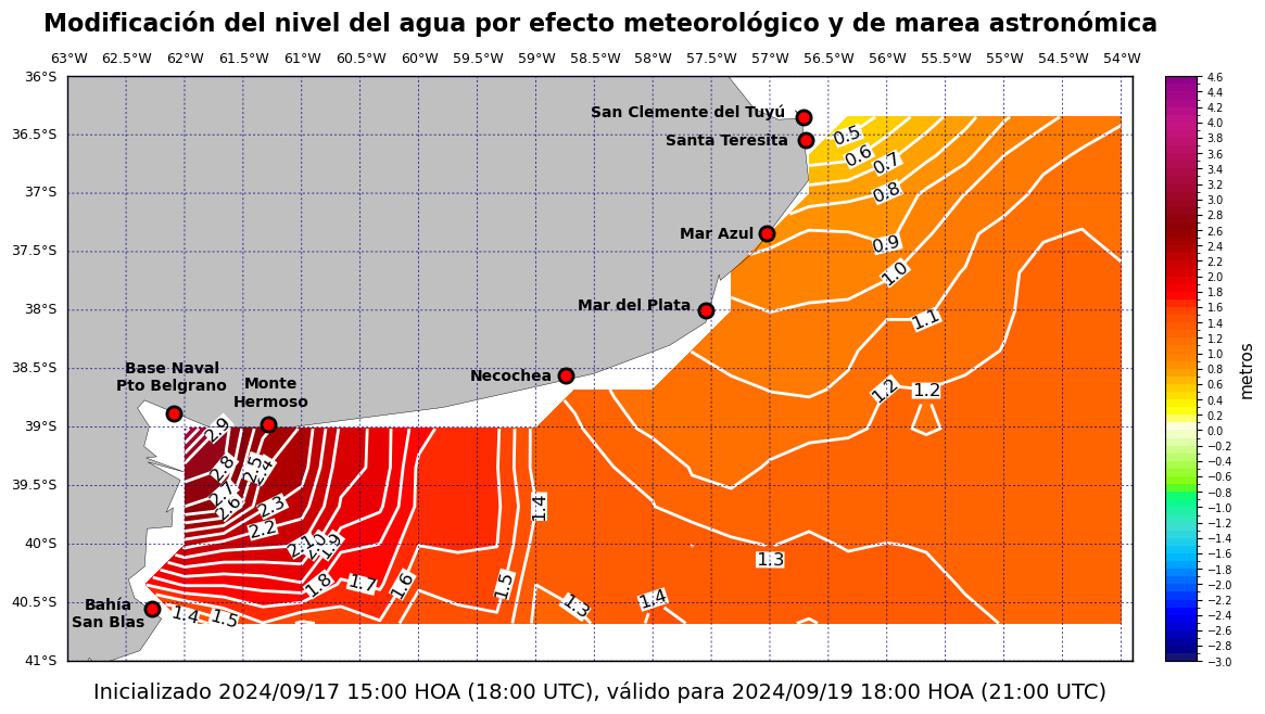 alturatotalplatafor_51