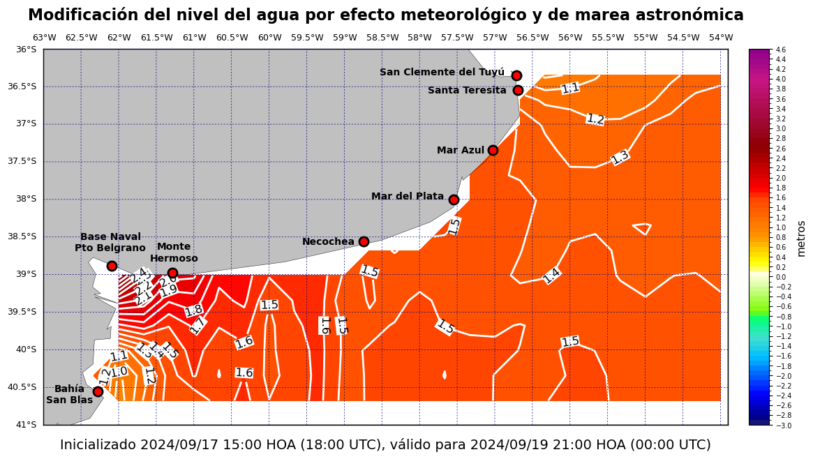 alturatotalplatafor_54