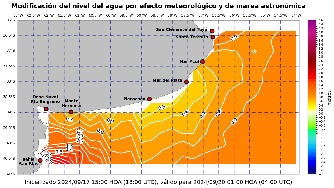 alturatotalplatafor_58