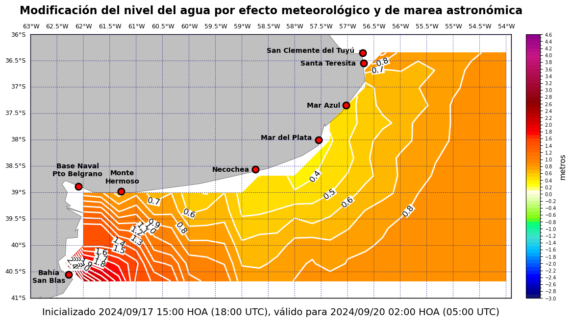 alturatotalplatafor_59