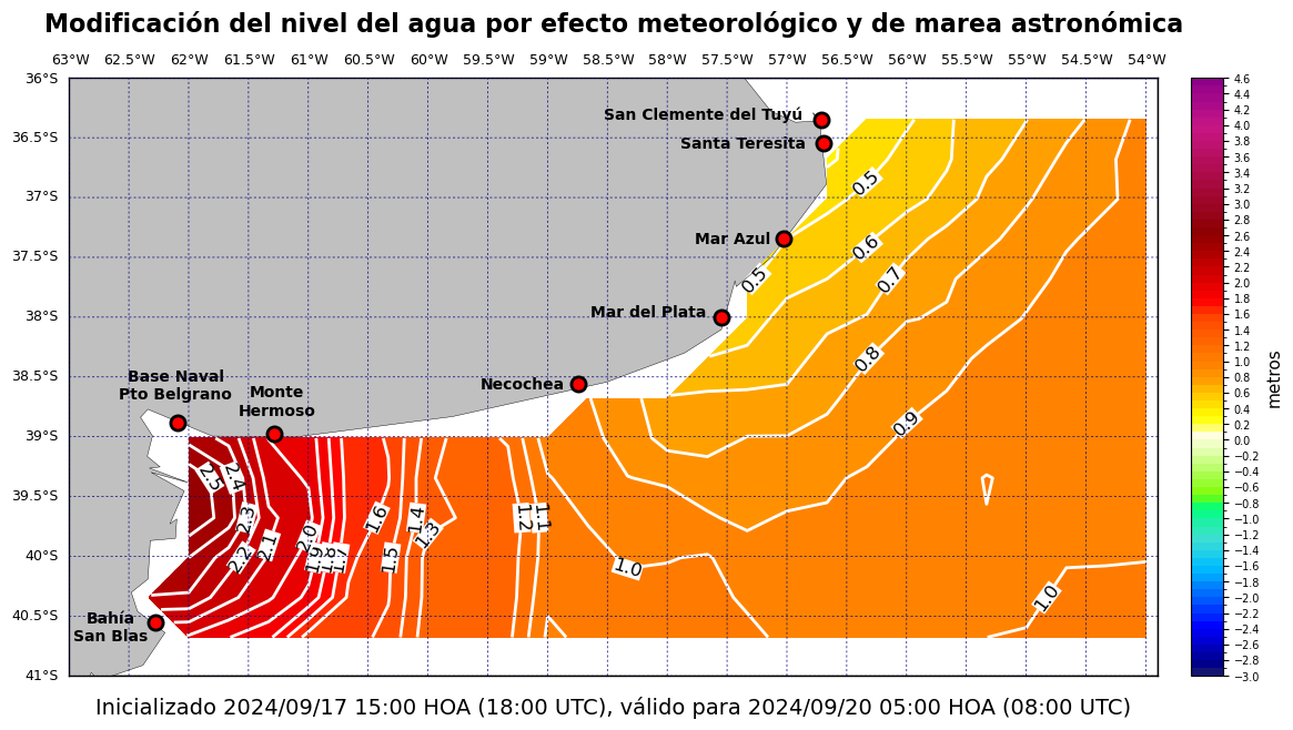 alturatotalplatafor_62