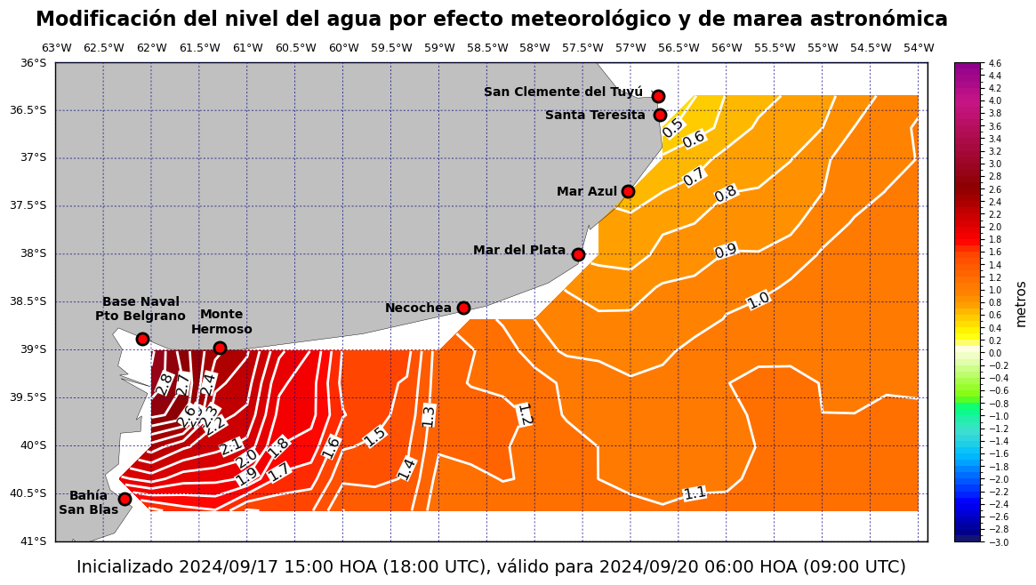 alturatotalplatafor_63