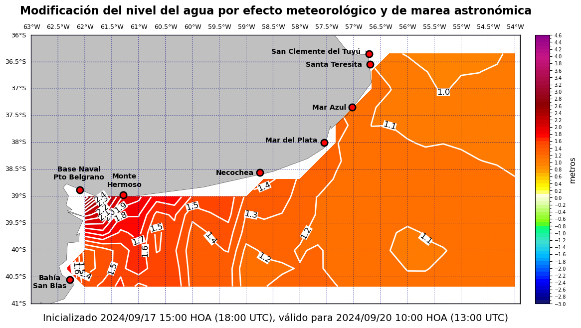 alturatotalplatafor_67