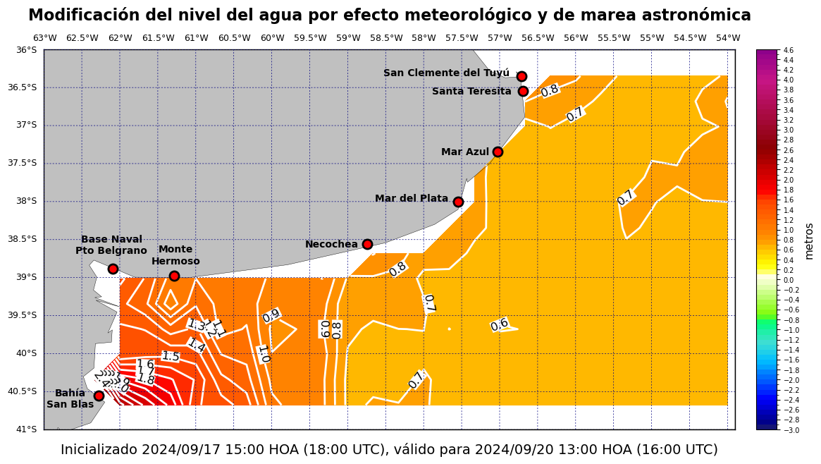 alturatotalplatafor_70