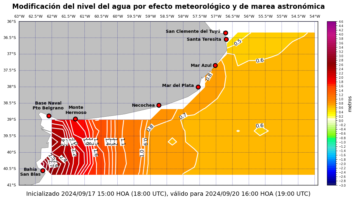 alturatotalplatafor_73