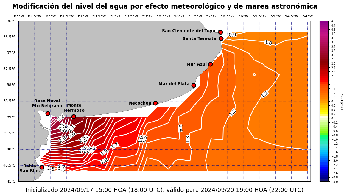 alturatotalplatafor_76