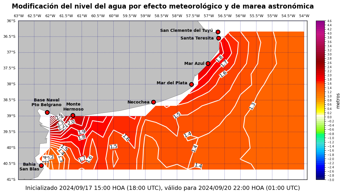 alturatotalplatafor_79