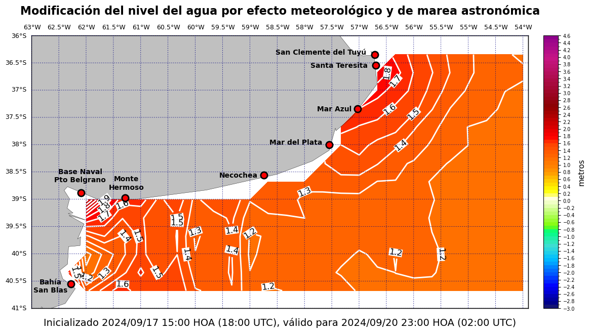 alturatotalplatafor_80