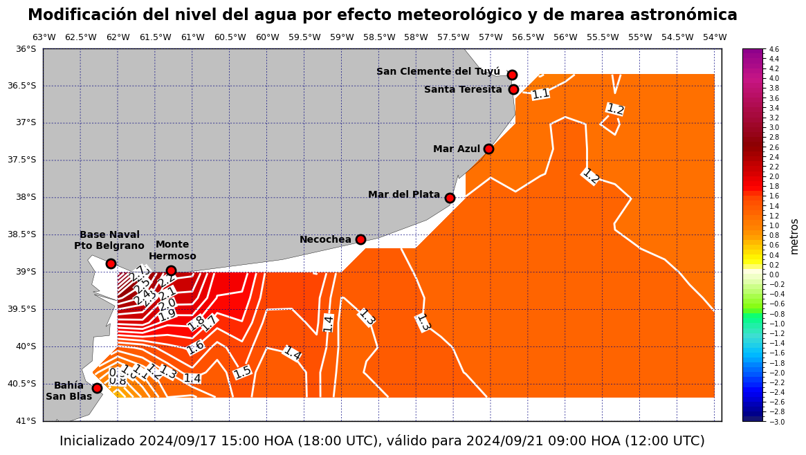 alturatotalplatafor_90